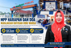 MPP Harapan dan Doa, Wujudkan Pelayanan Publik Terpadu yang Cepat dan Mudah di Kota Bengkulu
