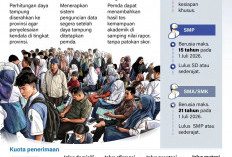 Ketentuan Penerimaan Murid Baru 2026/2027
